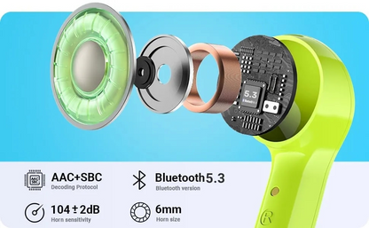 Wireless Crystal Transparent Bluetooth 5.3 Ear buds